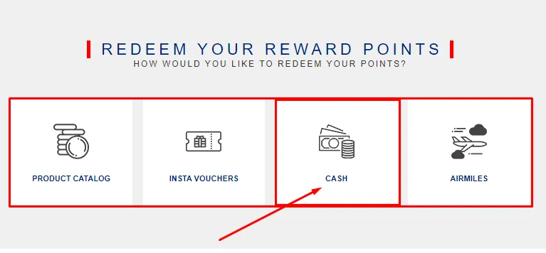 How To Redeem HDFC Reward Points